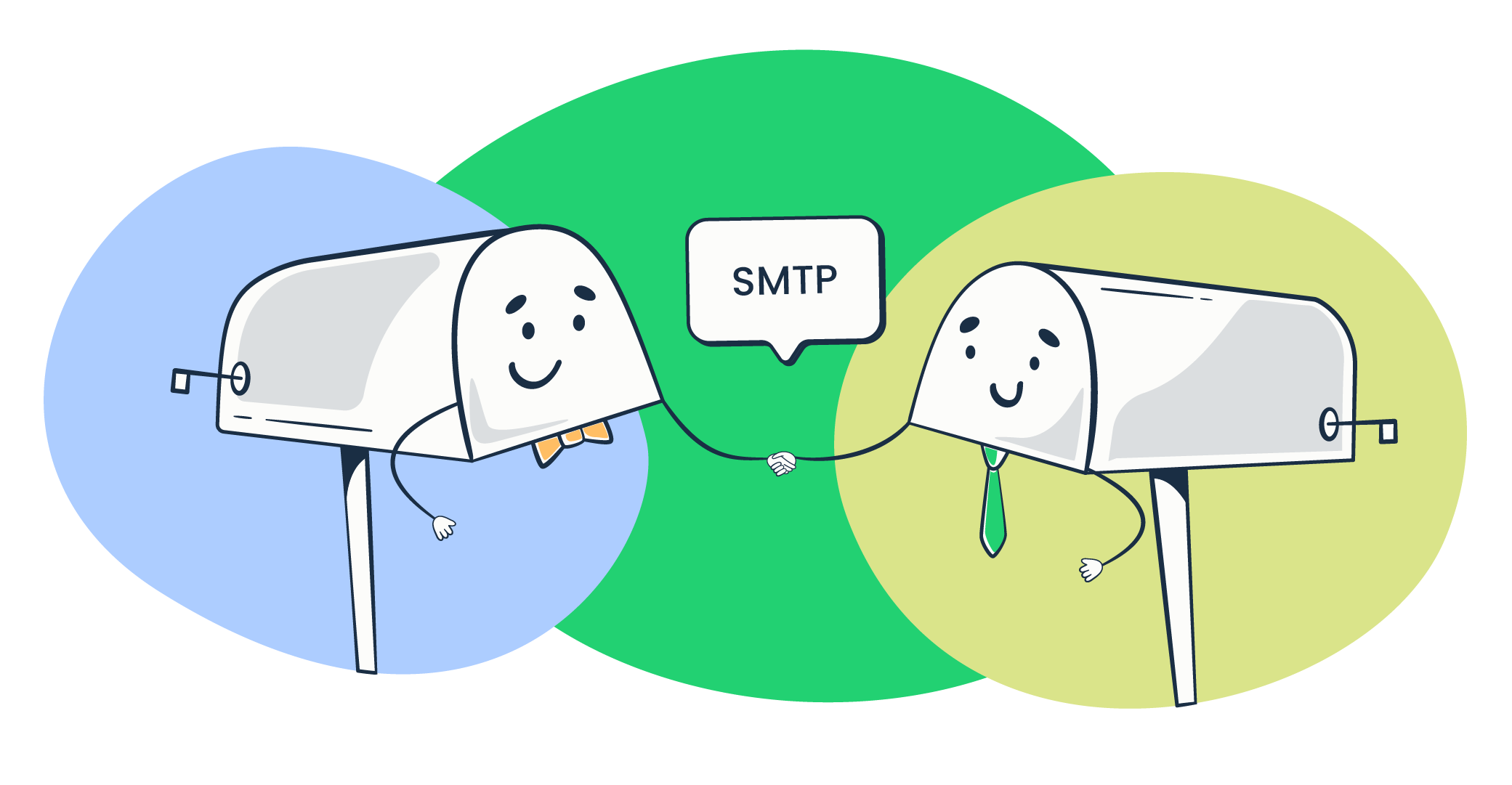 This is a cover image for an article that explains SMTP Protocol in detail