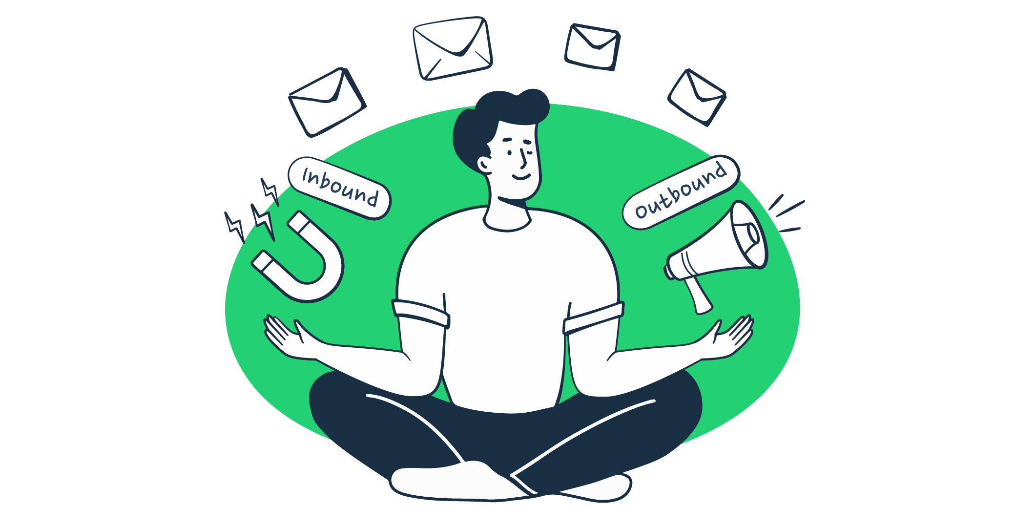 Outbound vs inbound email marketing