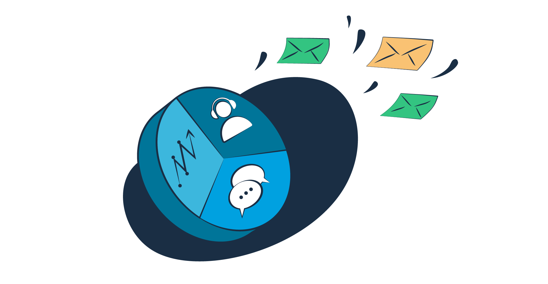 Salesforce send email