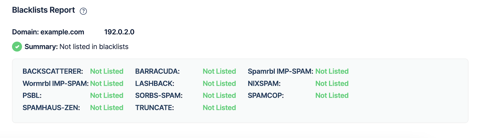 Blacklist test results.