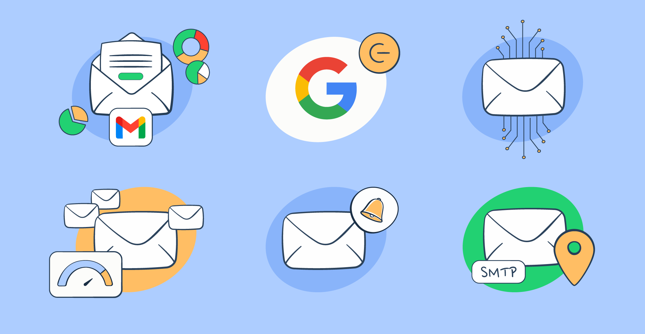 Questa è una rappresentazione grafica simbolica dell’SMTP di Gmail