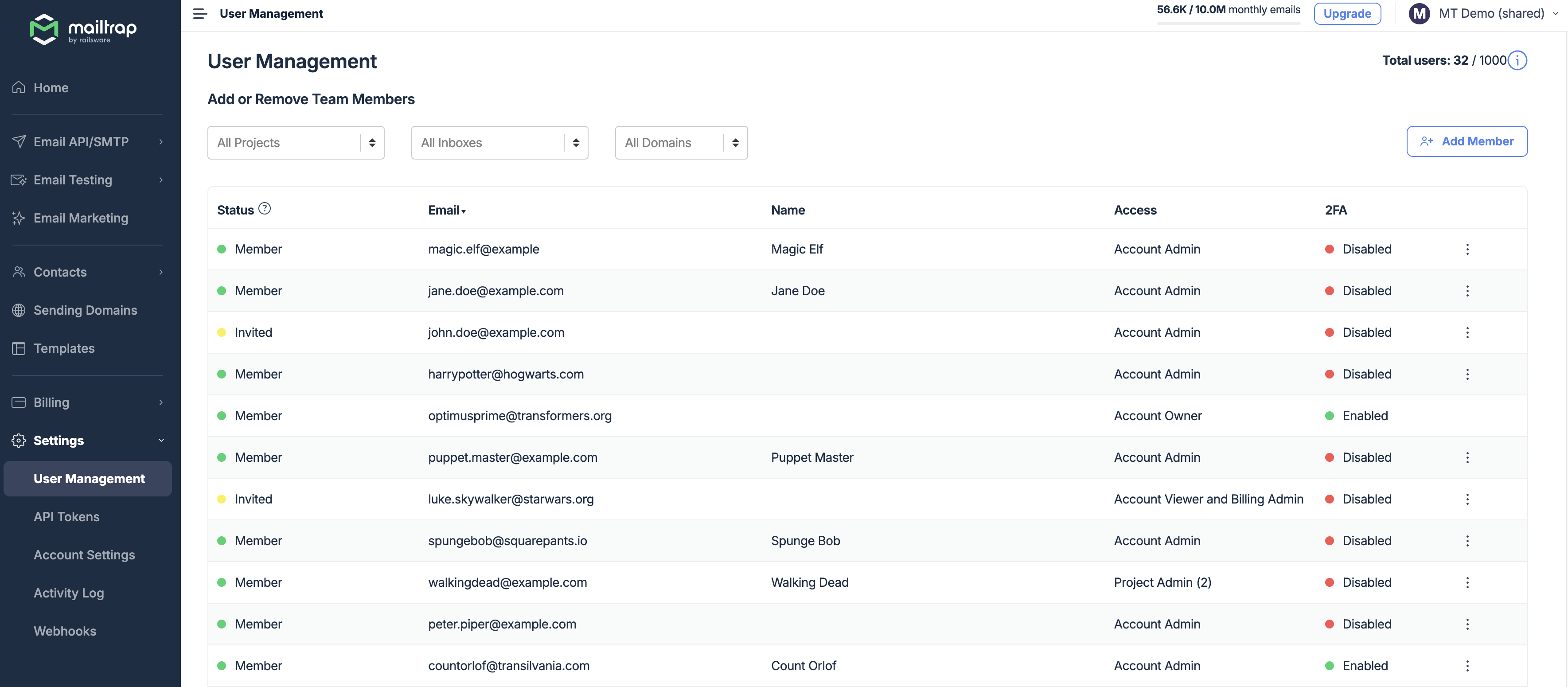 Menú User Management de Mailtrap