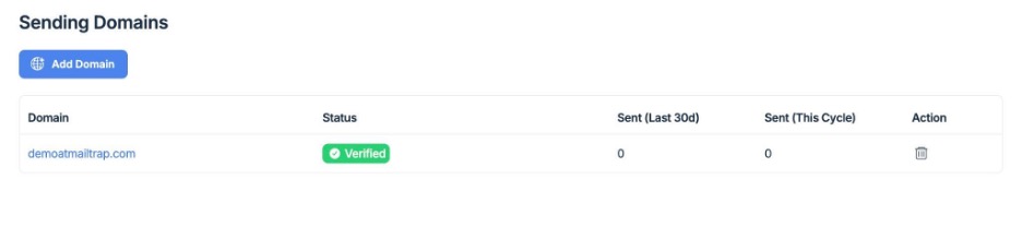 This is an image showing the Mailtrap sending domains page