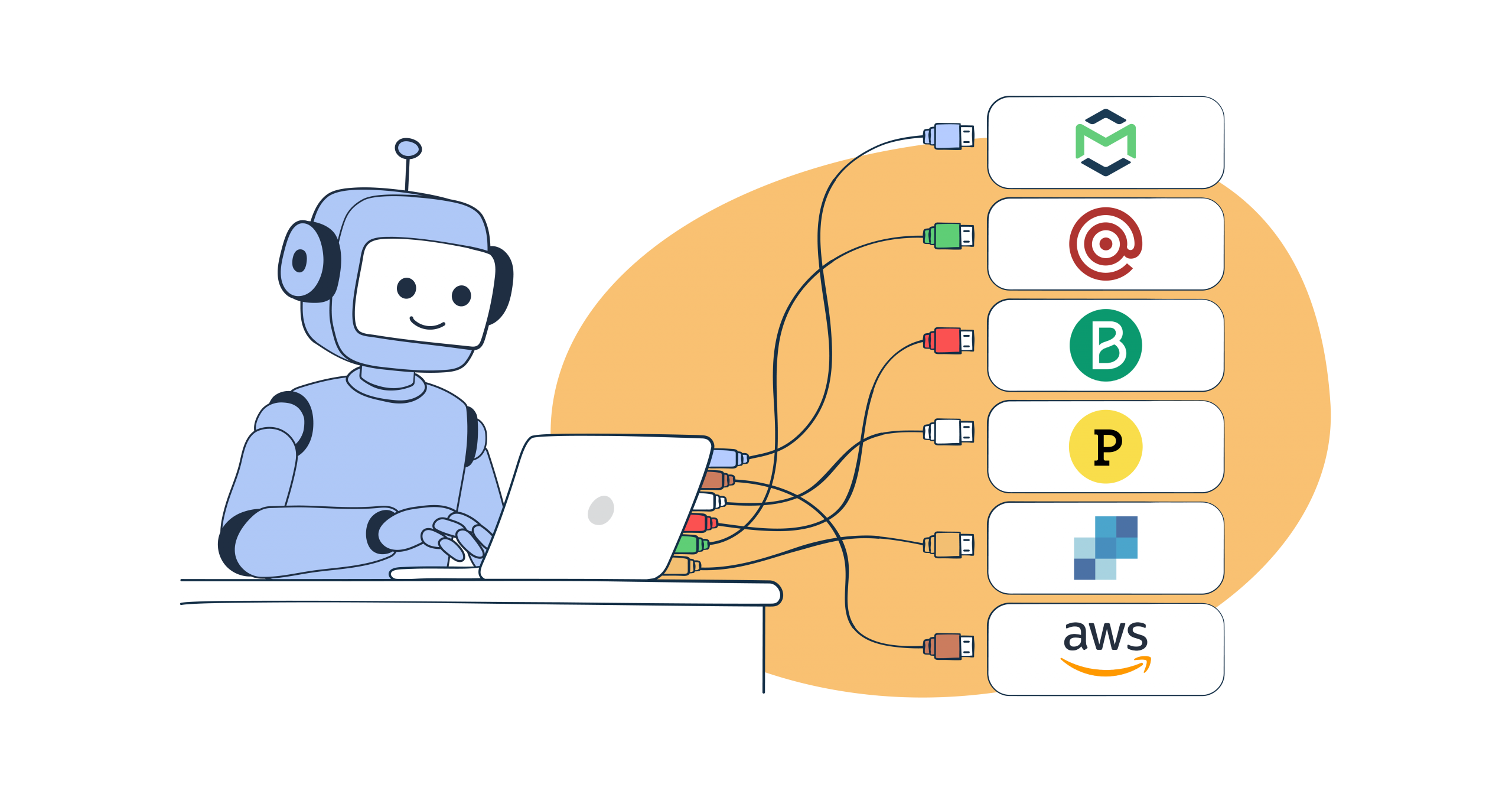 This is a symbolic graphic representation of best email MCP servers for an article that covers the topic in detail