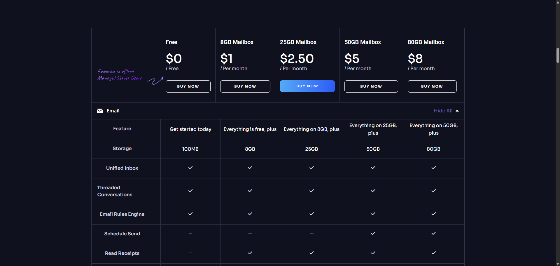 Screenshot of the xCloud MailBox Addon pricing table