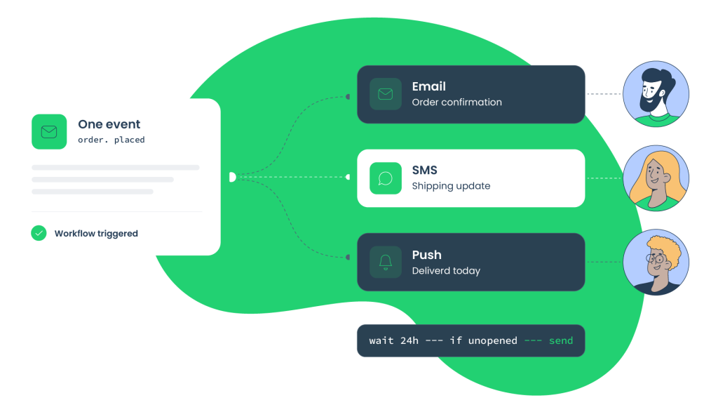 This is a symbolic graphic representation of best email workflow automation tools for an article that covers the topic in detail.