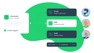 This is a symbolic graphic representation of best email workflow automation tools for an article that covers the topic in detail.
