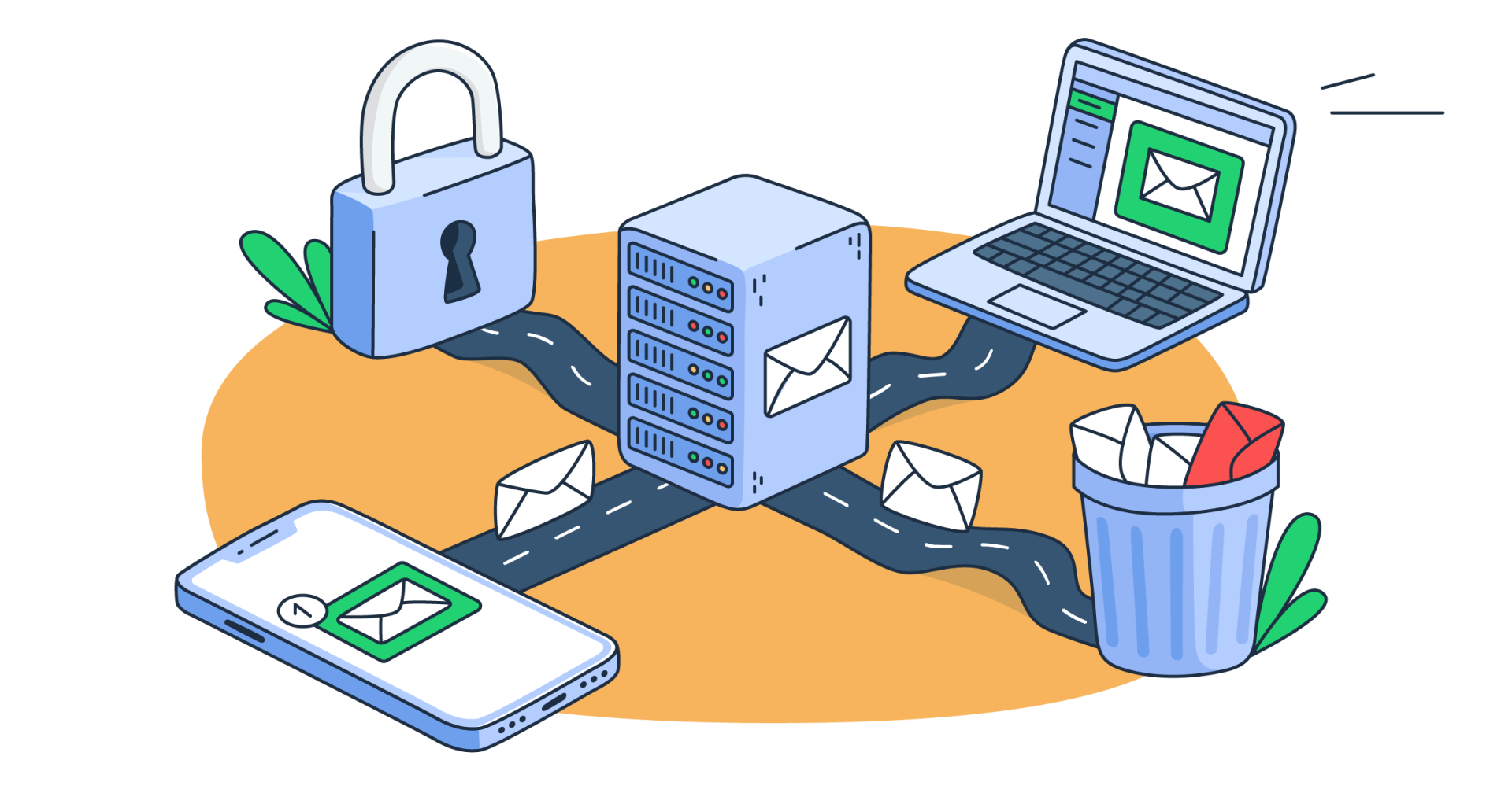 What Is Email Routing? How It Works [2026]