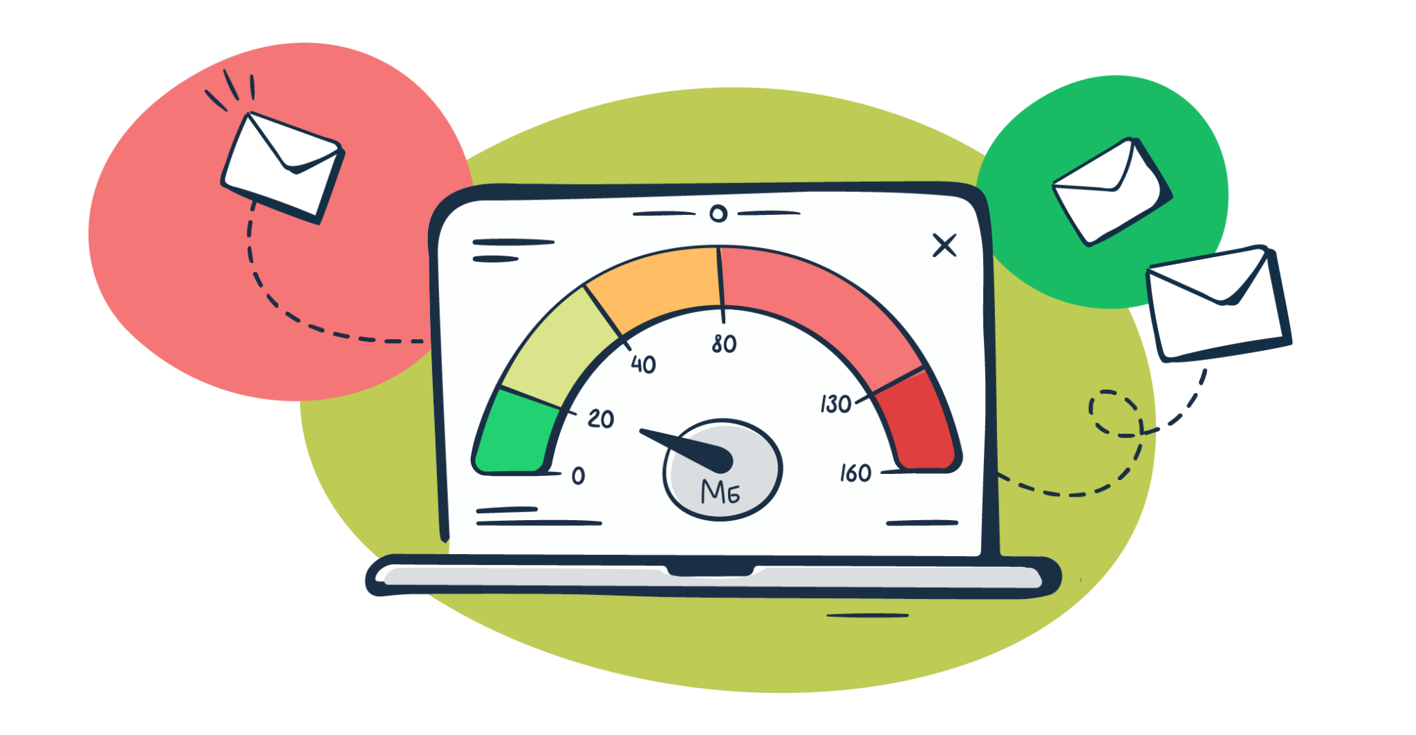 maximum-email-size-limits-you-should-follow-mailtrap-blog