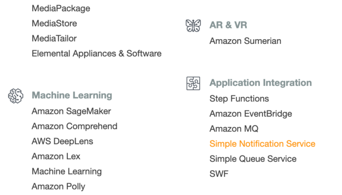 Amazon SNS Tutorial for Sending Email Notifications | Mailtrap Blog