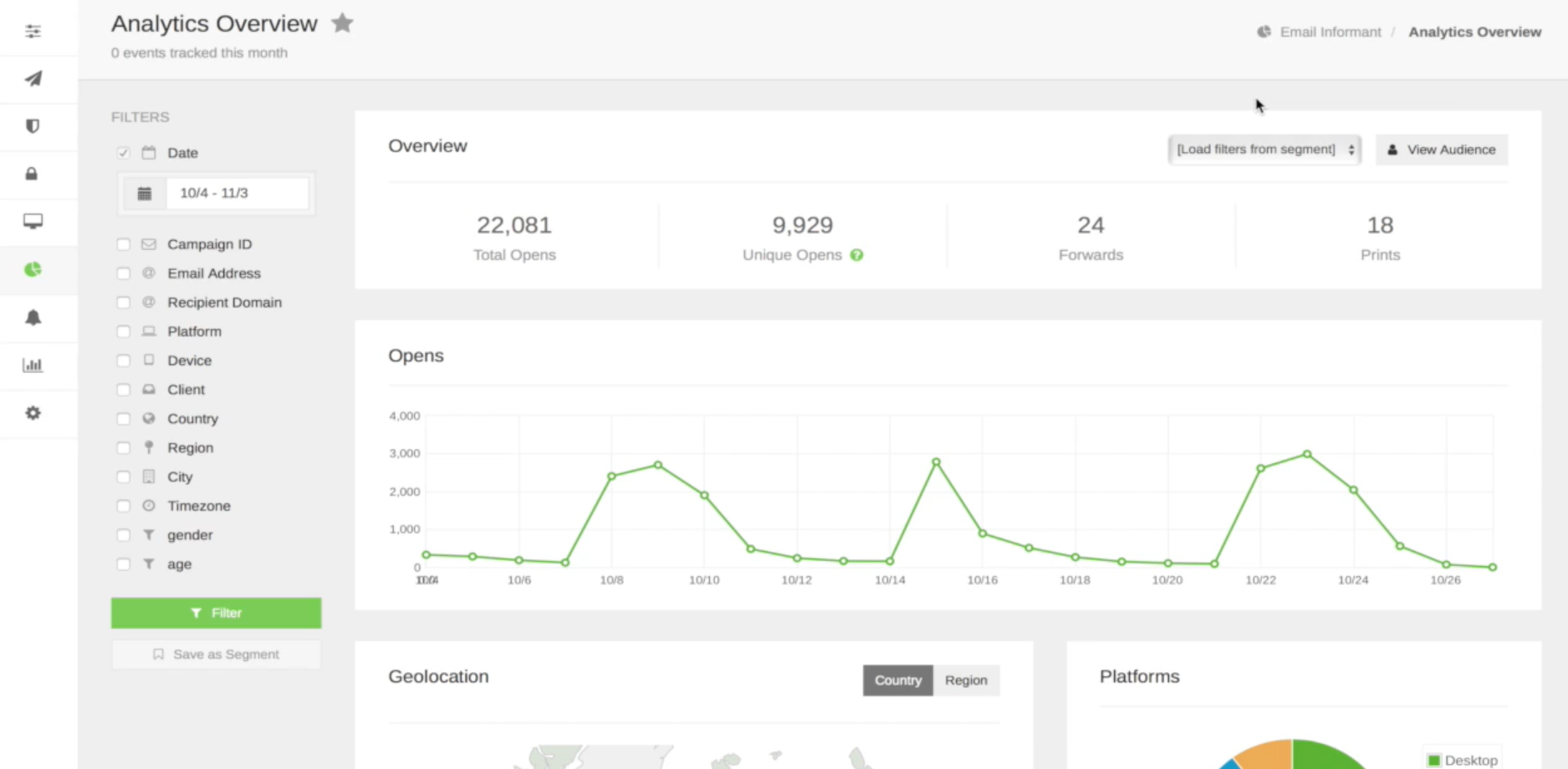 250ok email analytics example