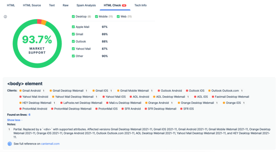 How to Build HTML Email Template That Will Work in Every Email Client