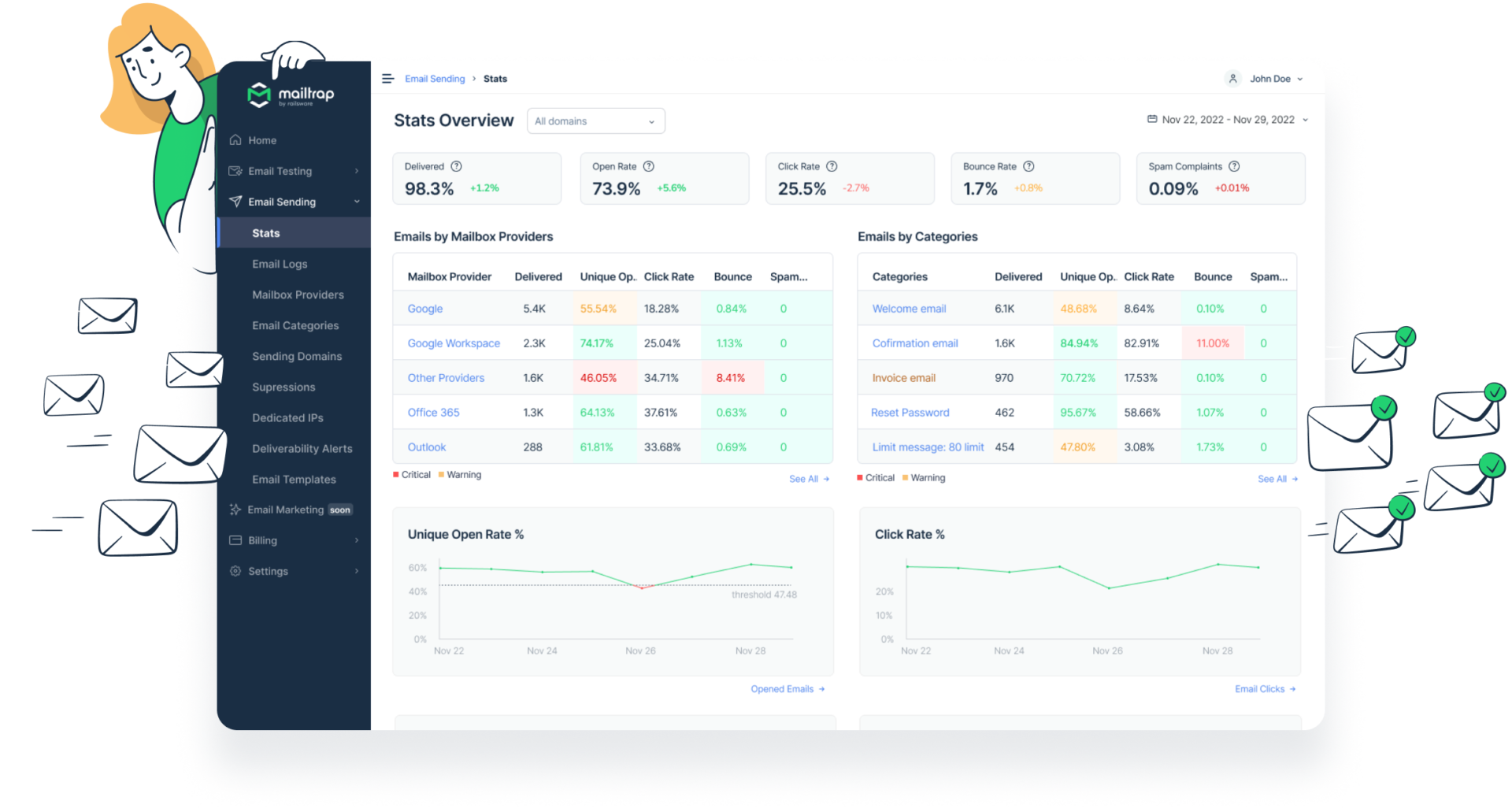 Mailtrap Email Delivery Platform