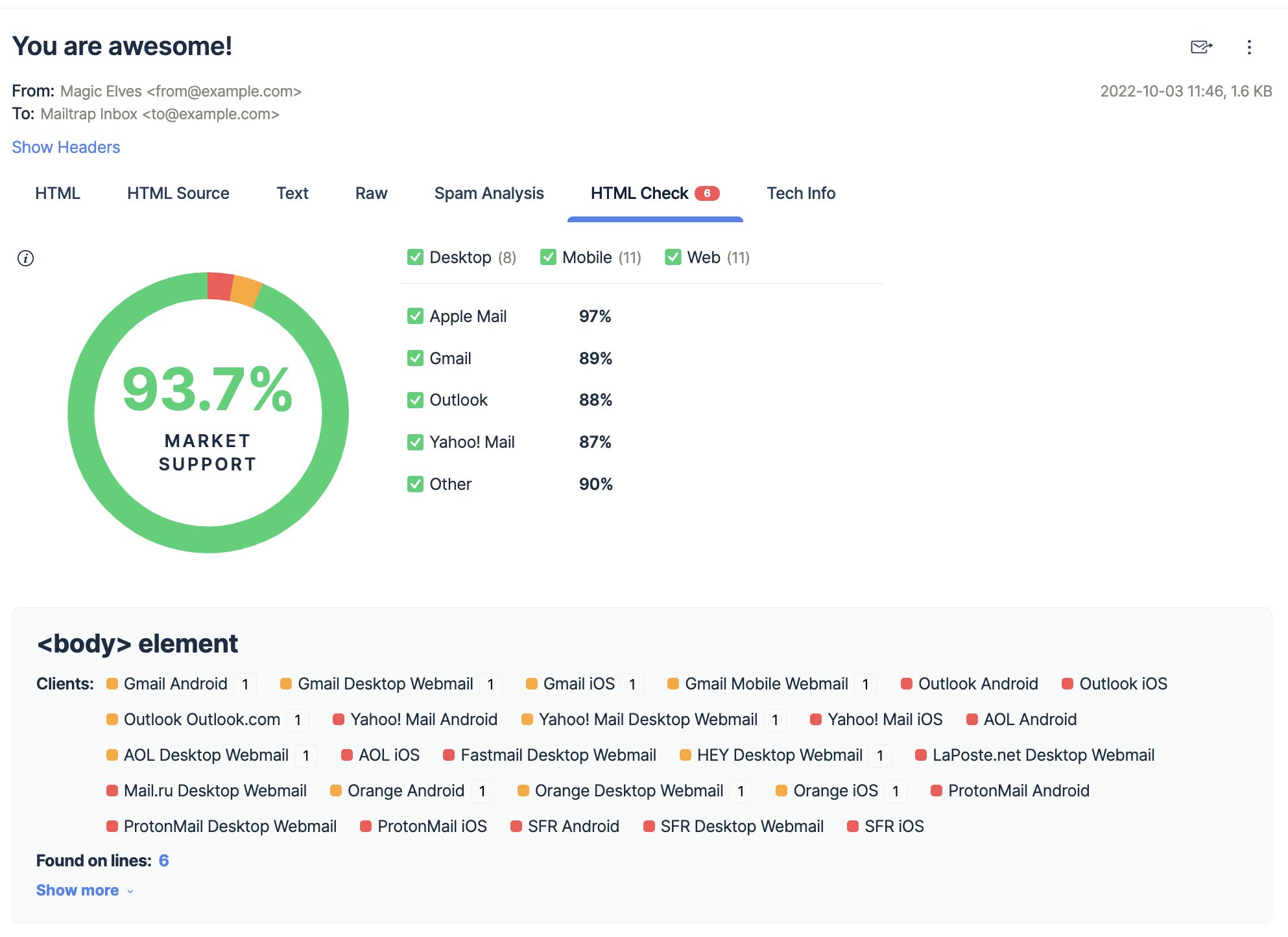 This is an image showing the HTML Check feature of Mailtrap Email Testing 