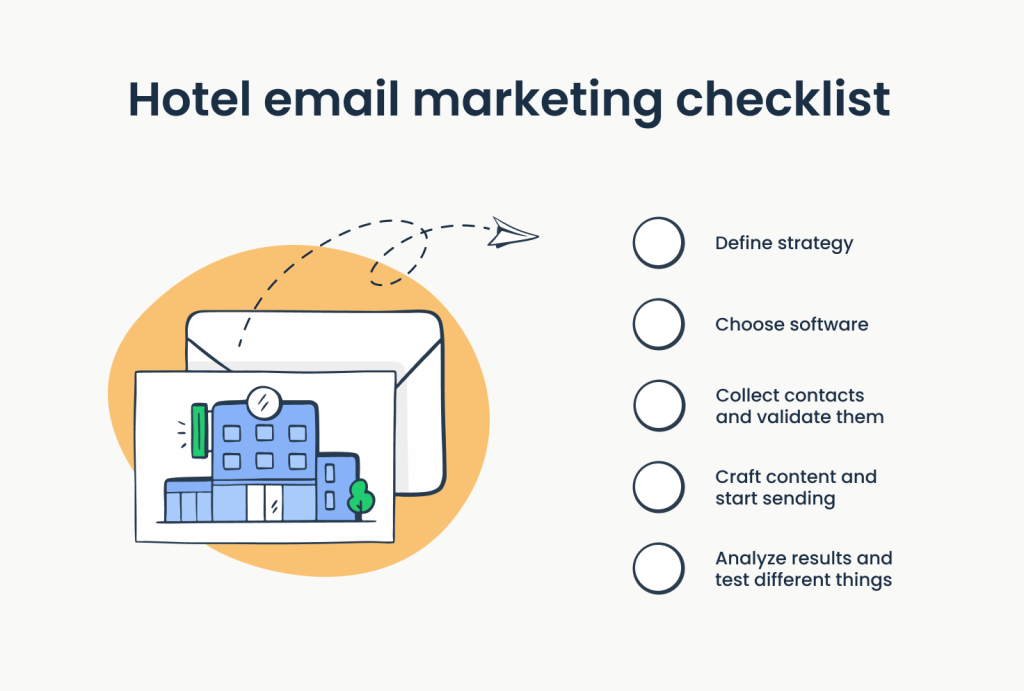 Email Marketing For Hotels: A Step-by-Step Guide [2023]