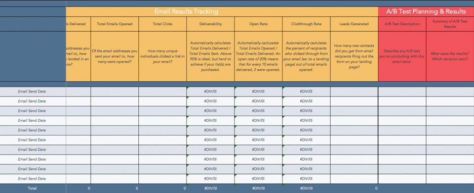 Understanding the Calendar View in Cloud Campaign 