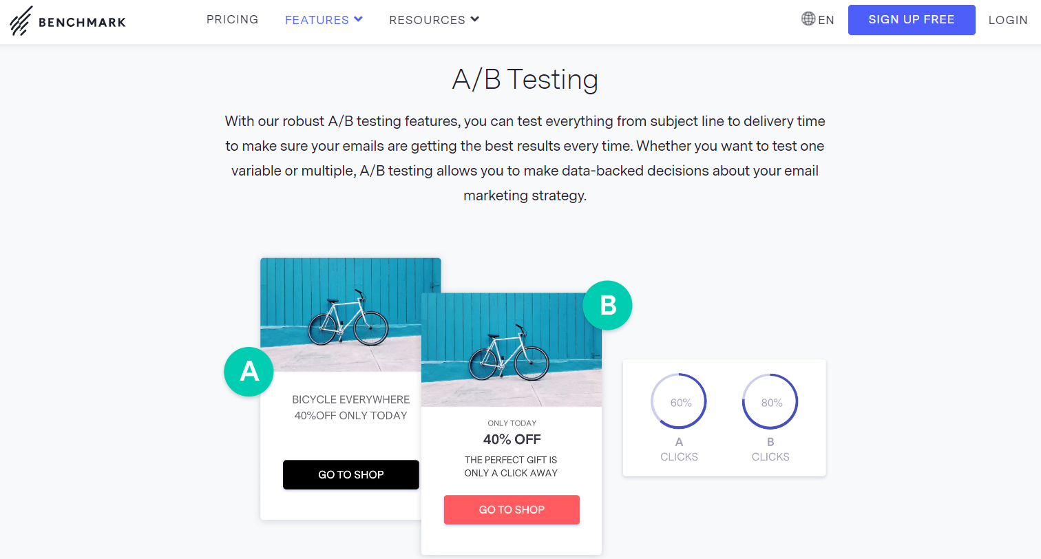 Benchmark A/B testing