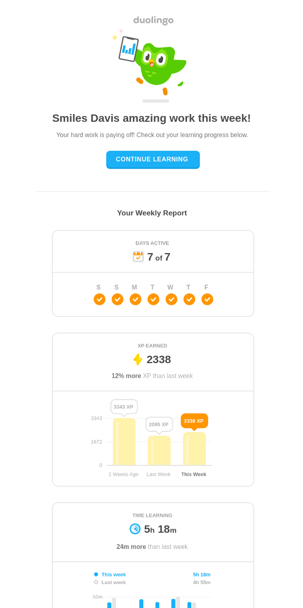 Duolingo gamified email example