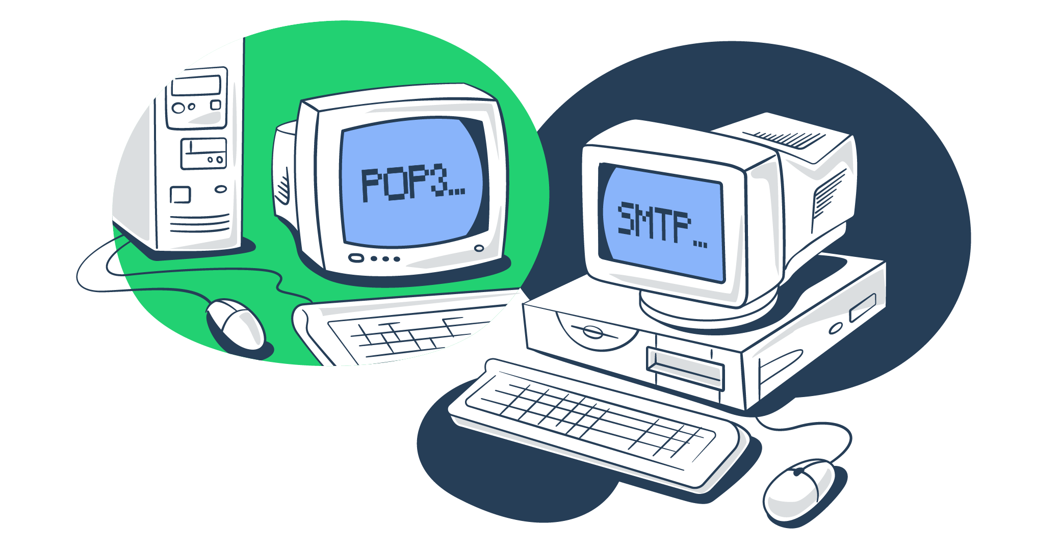 This is a cover image for an article that explains how POP3 and SMTP protocols work and the difference between them.
