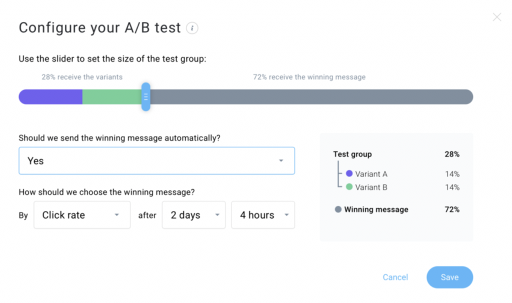 5 Best Email A/B Testing Tools in 2025 [Hand Picked]