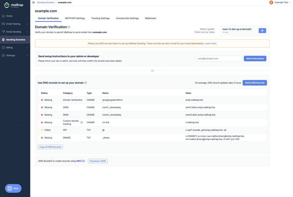 Email Authentication Explained: SPF, DKIM, DMARC, BIMI