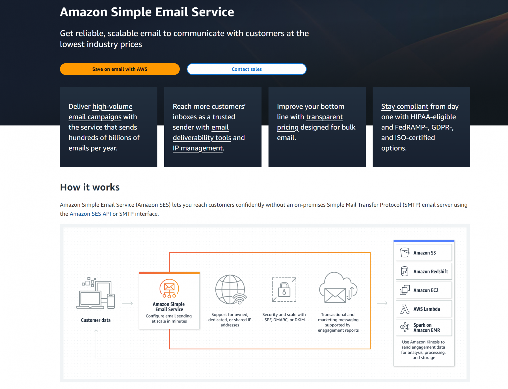 Find Out What's the Best Email API Service for Developers