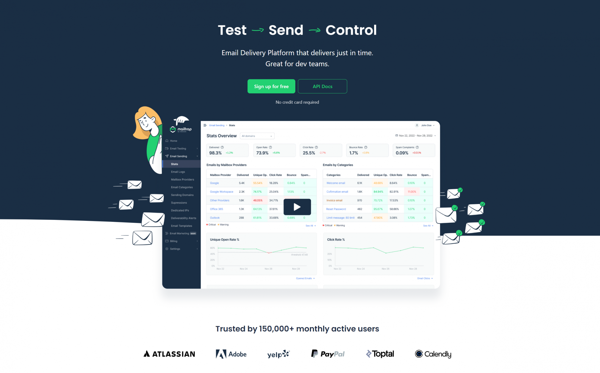 Find Out the Best Email API Service for Developers [2025]