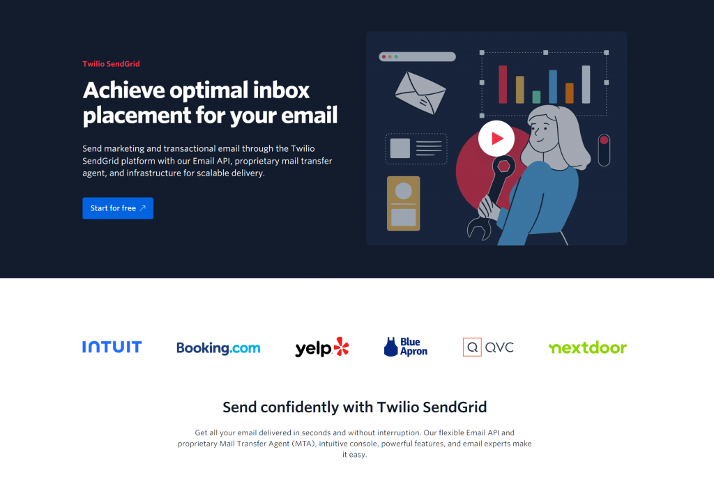 Find Out the Best Email API Service for Developers [2025]