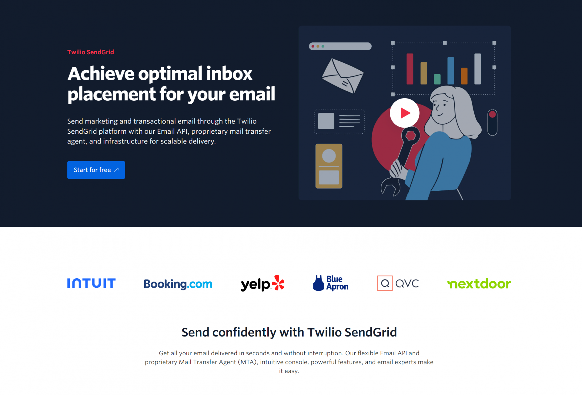 Find Out the Best Email API Service for Developers [2025]