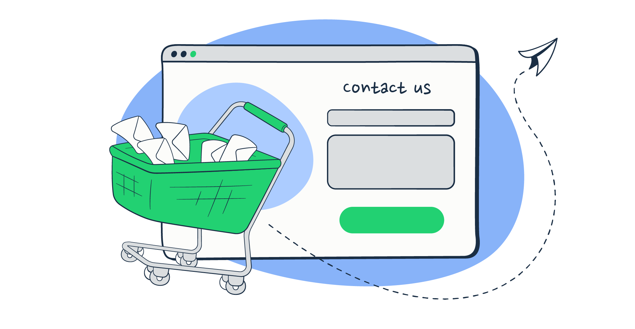 This is a cover image for an article that covers in detail how to set up a Shopify Contact Form