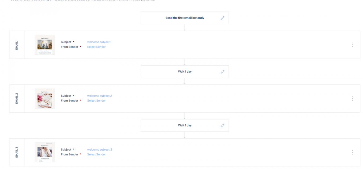SendGrid vs Mailgun: Find Out Which is Better for You [2024]