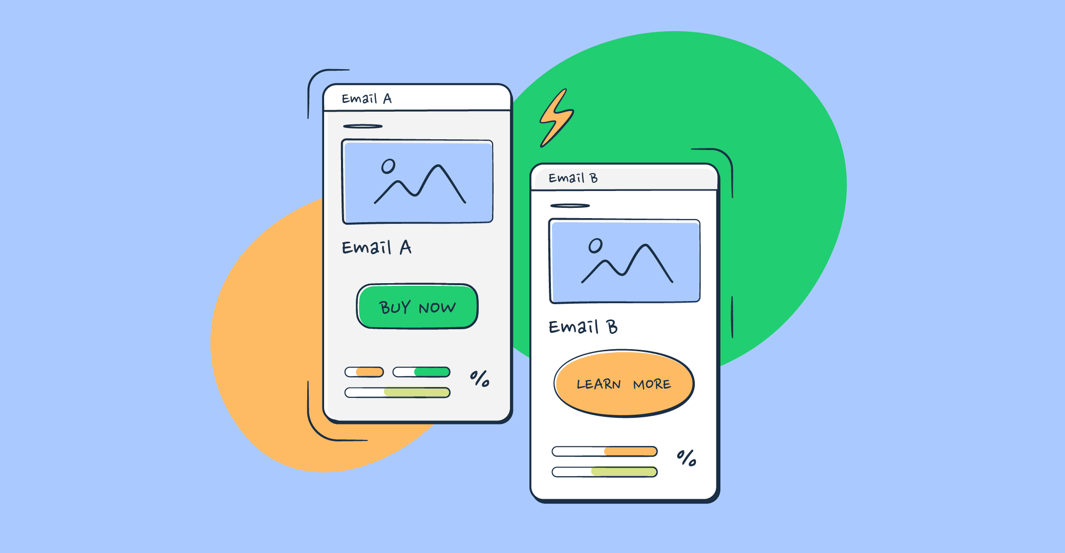 This image is a graphic representation of email A/B testing. 