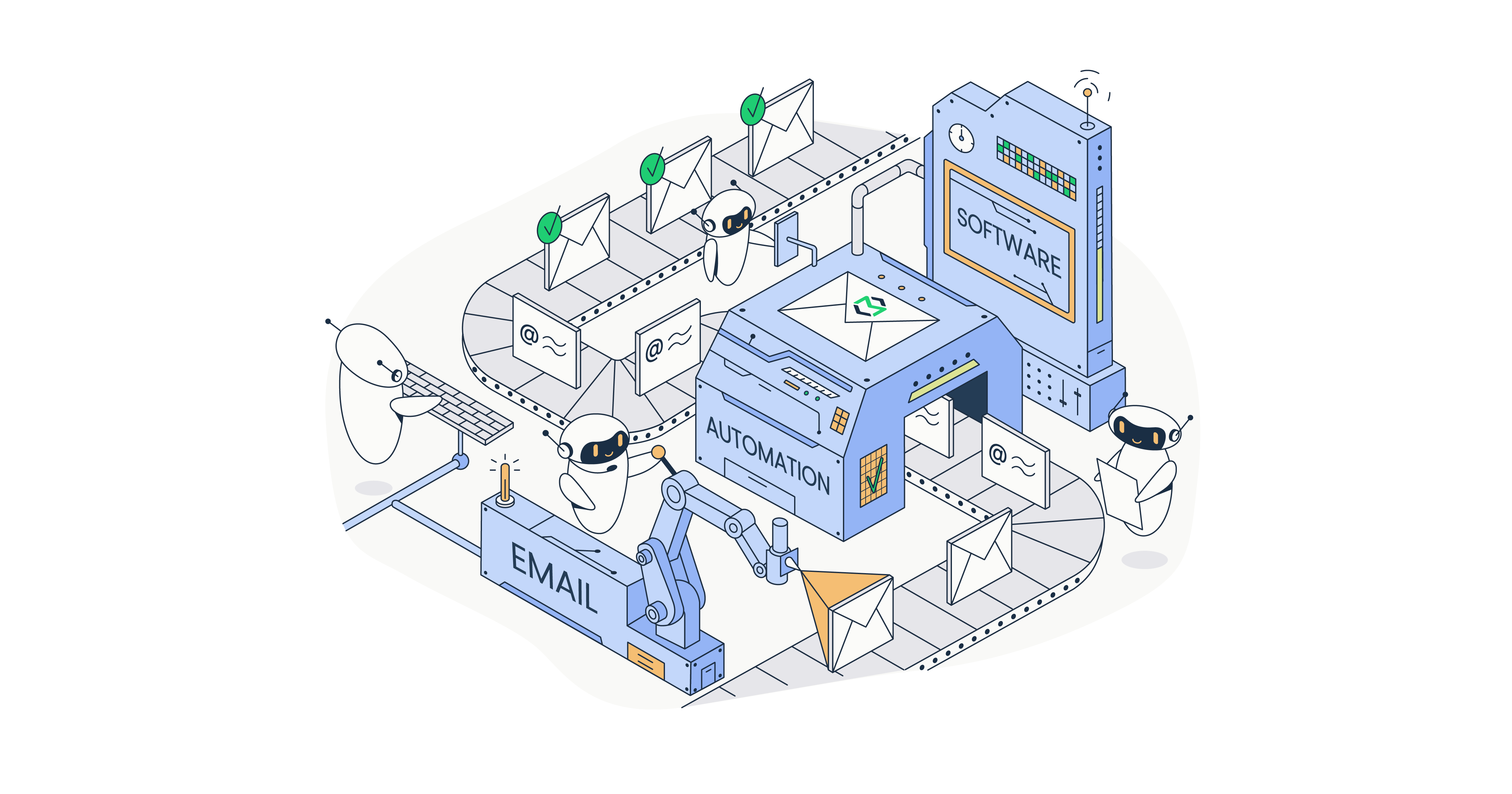 This image is a graphic representation of email workflow automation for an article that covers the topic in detail.