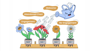 This is a graphic representation of top drip email templates for an article that covers the topic in detail.