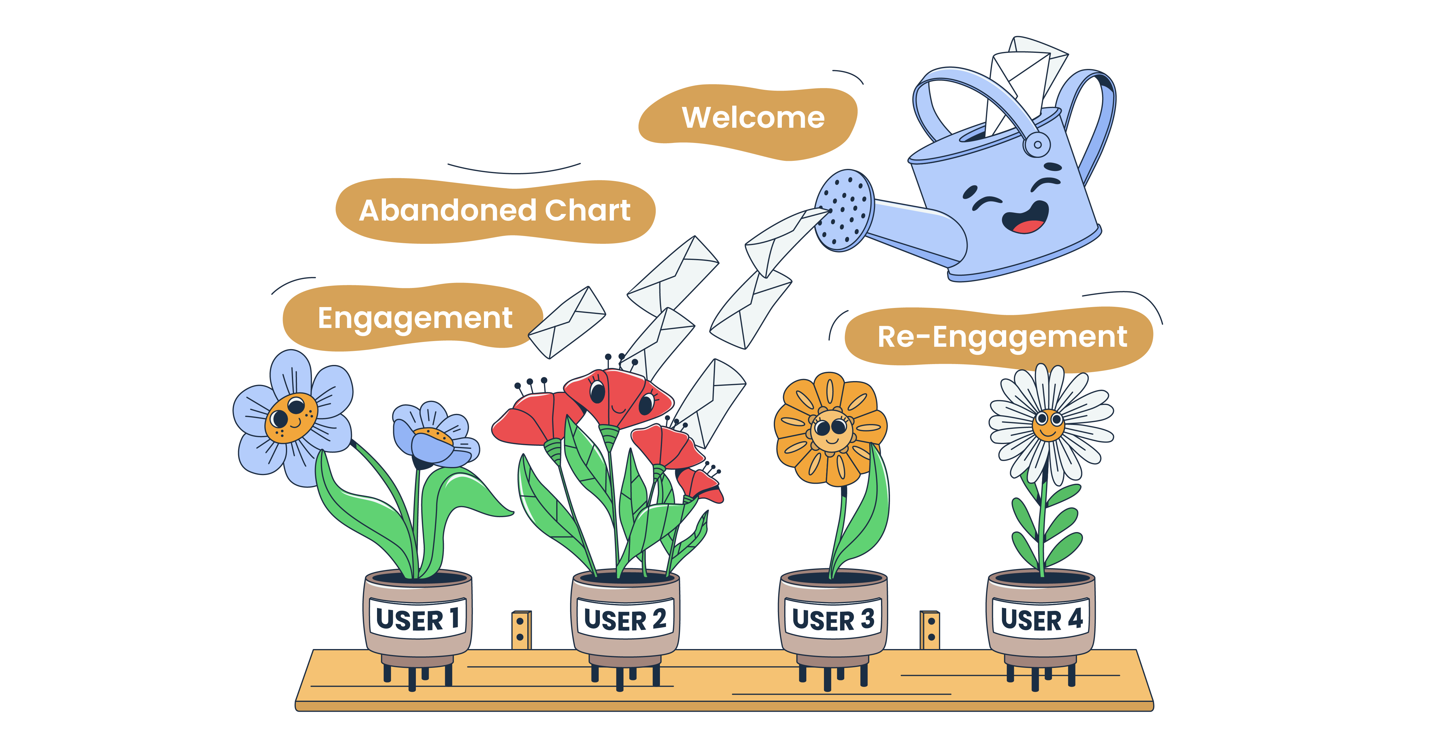 This is a graphic representation of top drip email templates for an article that covers the topic in detail.