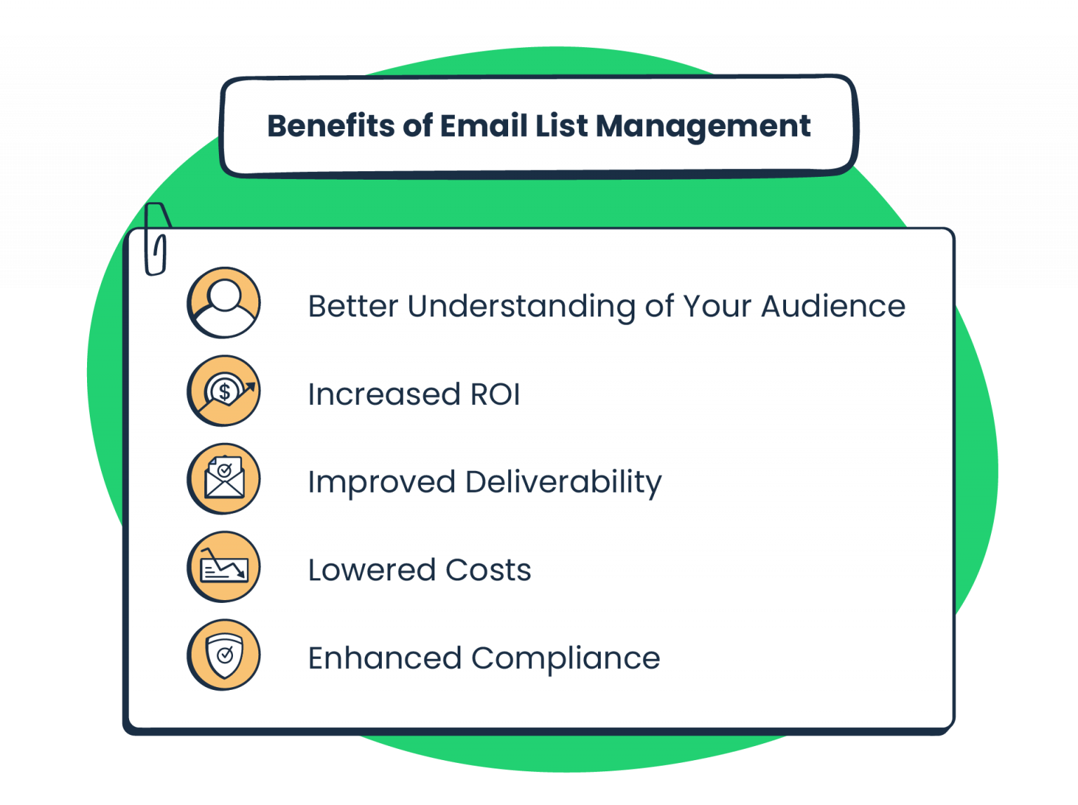 Email List Management: Tutorial & Best Practices [2025]