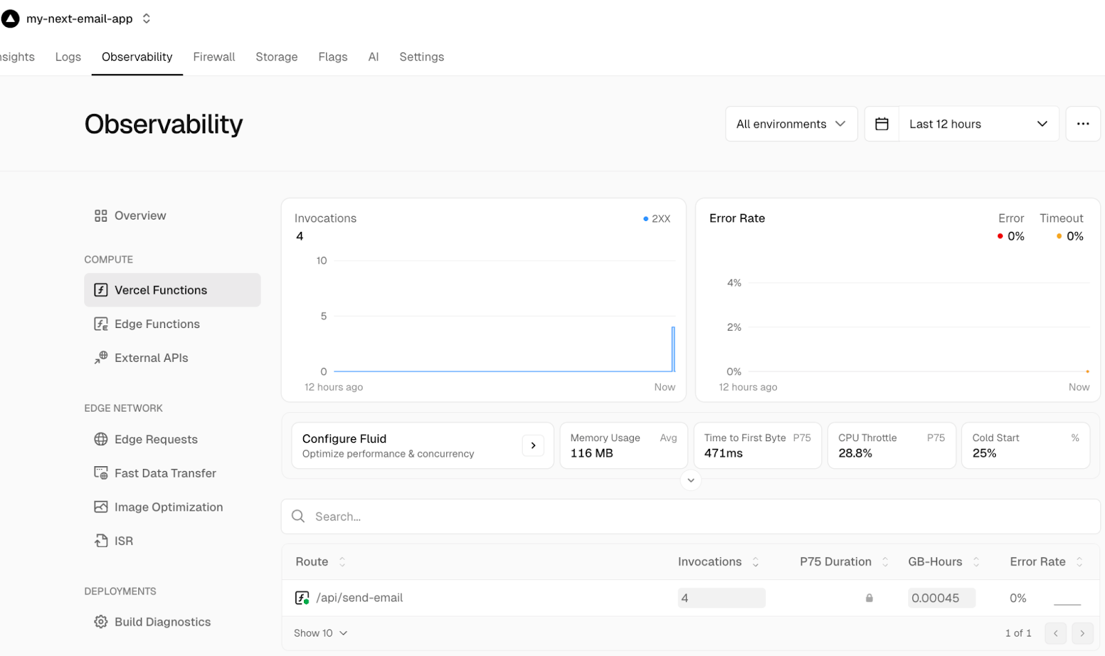 Vercel Observability tab