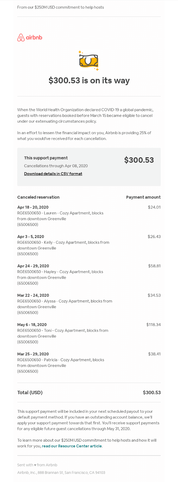 Airbnb cancellation support email
